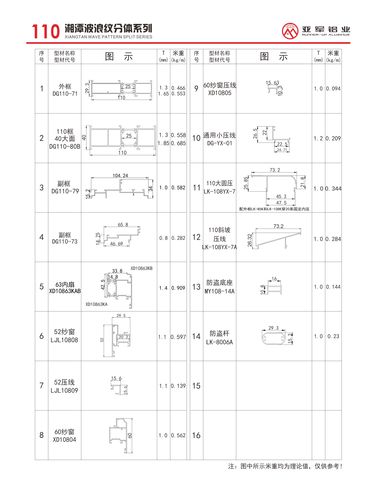 110湘潭波浪纹分体系列