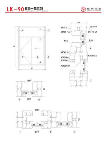 LK-90窗纱一体系列