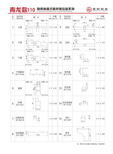青龙款110隐排地漏式断桥推拉窗系列