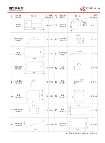 阳光房系列